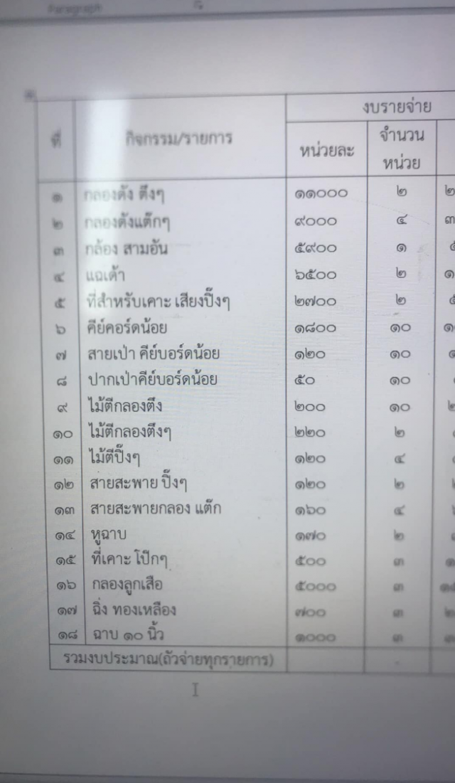 ใบสั่งซื้อเครื่องดนตรี สุดฮา