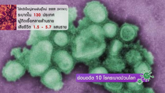 ย้อนอดีต 10 โรคระบาดป่วนโลก