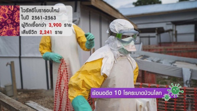 ย้อนอดีต 10 โรคระบาดป่วนโลก