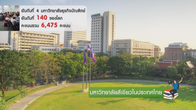 5 มหาวิทยาลัยสีเขียวในประเทศไทย