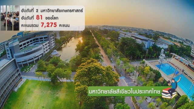 5 มหาวิทยาลัยสีเขียวในประเทศไทย