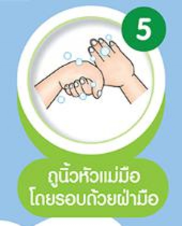การสร้างเกราะป้องกัน " ไวรัสโคโรนา"