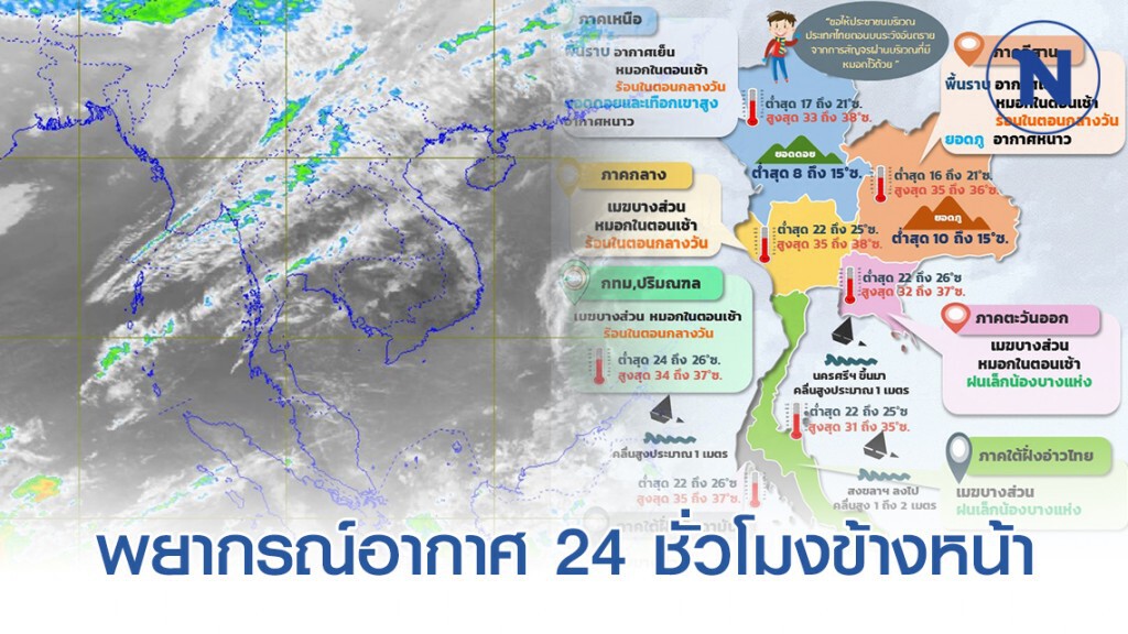 กรมอุตุฯ พยากรณ์อากาศเวลา (06:00 วันนี้ ถึง 06:00 วันพรุ่งนี้)