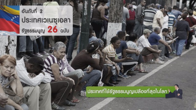 ประเทศที่ใช้รัฐธรรมนูญเปลืองที่สุดในโลก