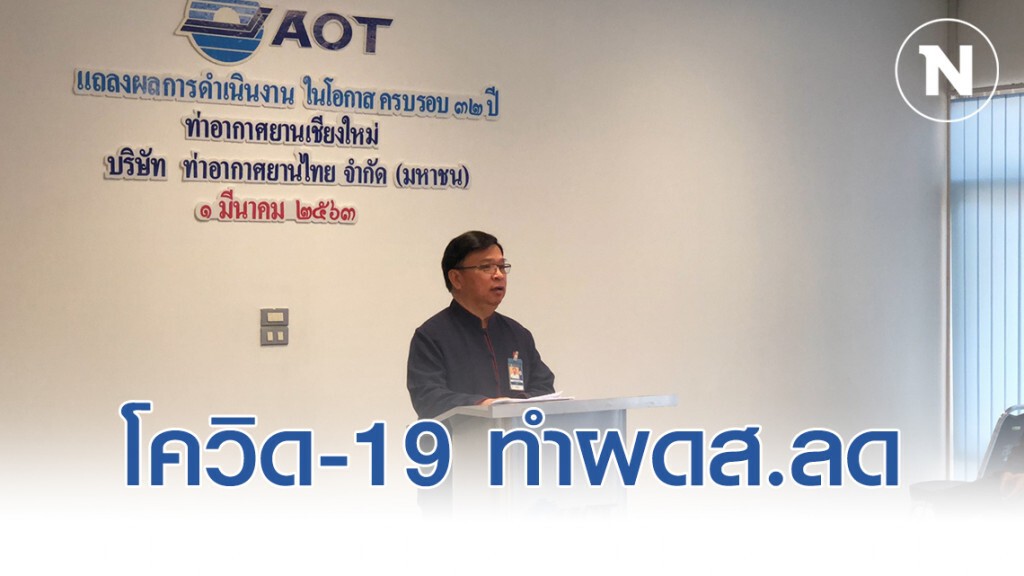 ทอท.เชียงใหม่ชี้พิษโควิด-19 จำนวนผู้โดยสารลดลงร้อยละ40
