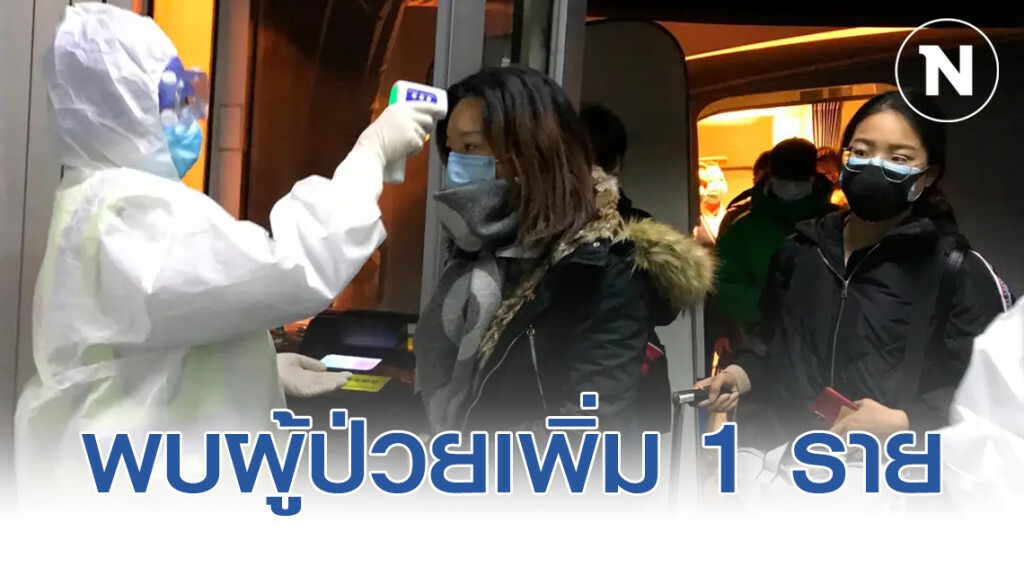 พบผู้ป่วยโควิด-19 เพิ่ม 1 ราย รวมผู้ป่วยสะสม 42 ราย