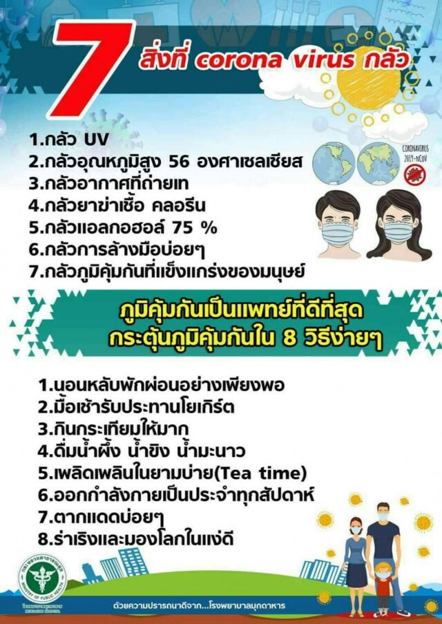 โควิด​-19 จะแพร่ระบาดกว้างขวางแค่ไหนในไทย และขึ้นอยู่กับอะไรบ้าง?