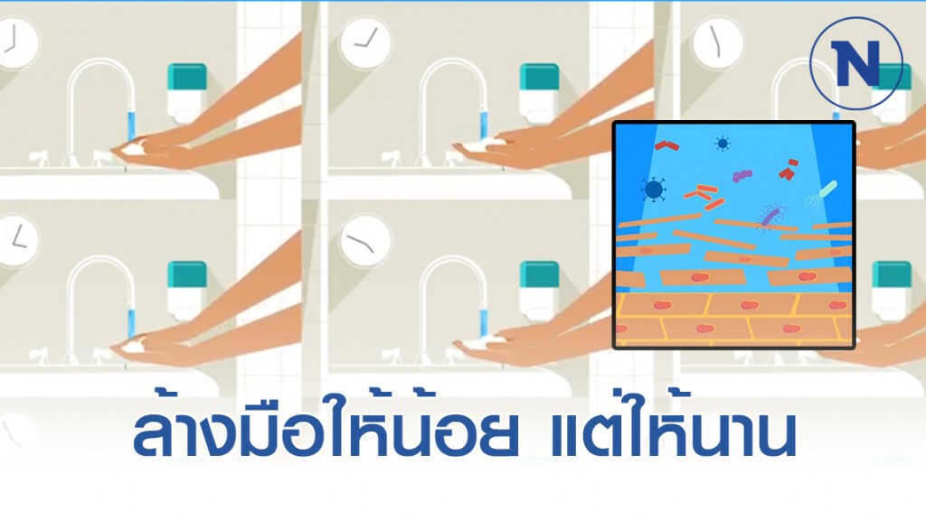 ผู้เชี่ยวชาญ เตือน! ล้างมือด้วยผลิตภัณฑ์ที่มีส่วนผสมแอลกอฮอล์ ผู้เชี่ยวชาญ เตือน! ล้างมือด้วยผลิตภัณฑ์ที่มีส่วนผสมแอลกอฮอล์