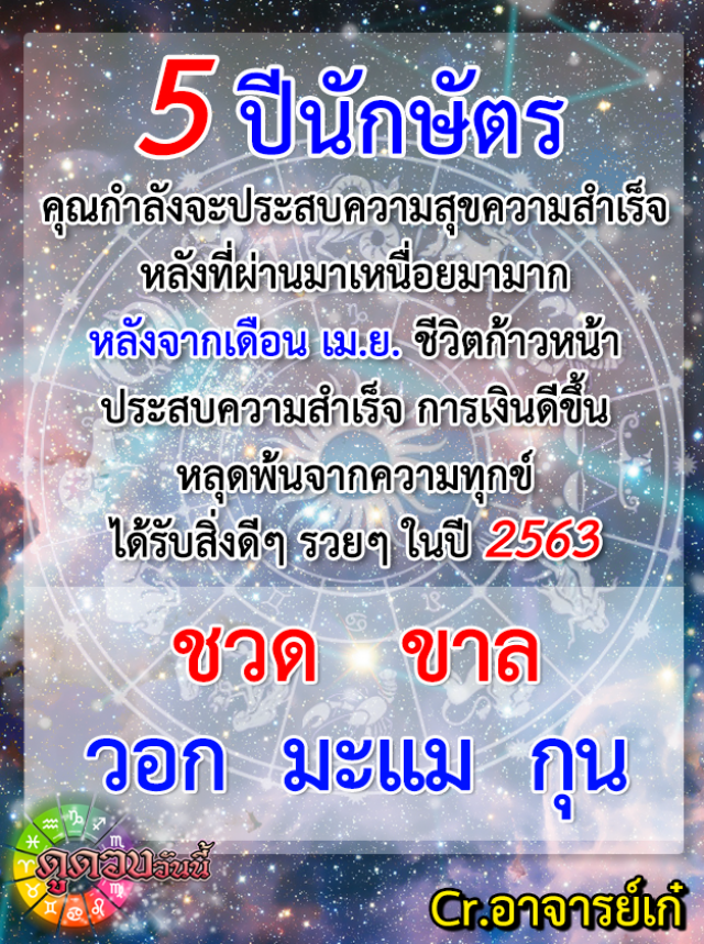 "ปีวอก-ปีกุน" หลังจากเดือน เม.ย. ชีวิตก้าวหน้า ประสบความสำเร็จ การเงินดีขึ้น