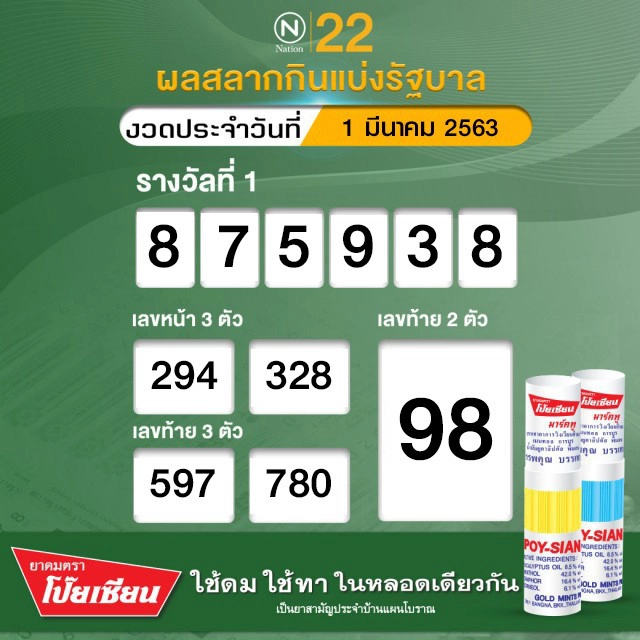 ตรวจหวย ผลสลากกินแบ่งรัฐบาล งวดประจำวันที่ 1 มีนาคม 2563