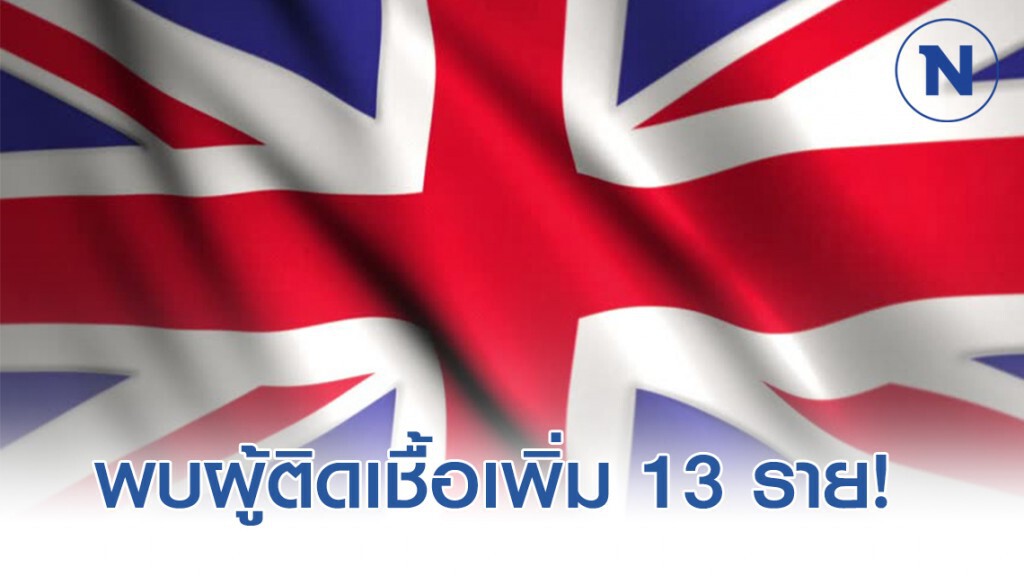สหราชอาณาจักรพบผู้ติดเชื้อโควิด-19 เพิ่ม 13 ราย ยอดรวมพุ่งแตะ 36