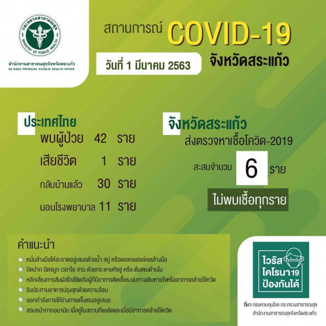 4 เจ้าของร้านทองวัฒนานครไม่ได้ไปกับเที่ยวบินปู่ย่าโควิด-19 แต่ยอมรับไปญี่ปุ่นมาจริง