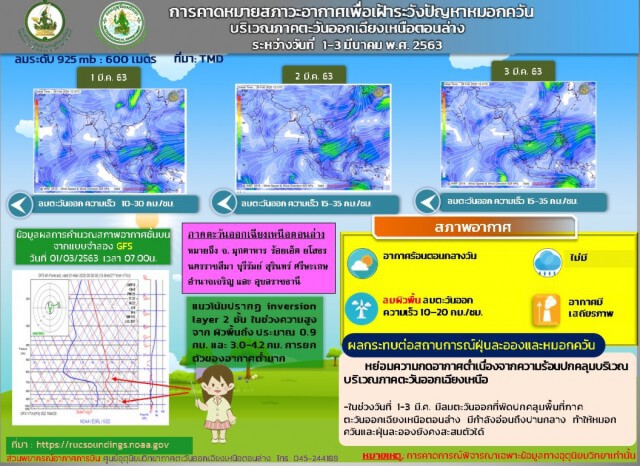 อุตุฯ เตือน!! วันนี้ภาคอีสานจะมีฝนฟ้าคะนองเกิดขึ้น ร้อยละ 20 ของพื้นที่ ส่วนมากบริเวณ 7 จังหวัด