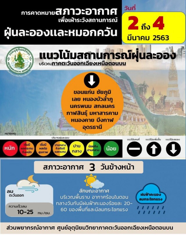อุตุฯ เตือน!! วันนี้ภาคอีสานจะมีฝนฟ้าคะนองเกิดขึ้น ร้อยละ 20 ของพื้นที่ ส่วนมากบริเวณ 7 จังหวัด