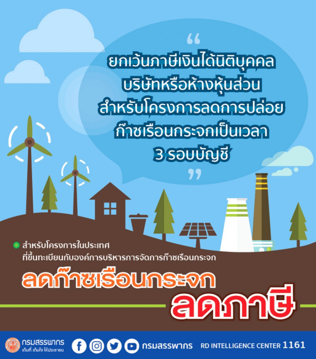 สรรพากรออกมาตรการยกเว้นภาษีลดโลกร้อน