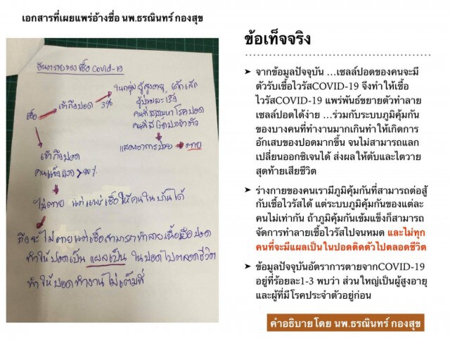 หมอธรณินทร์ โพสต์ชี้แจง หลังมีคนปลอมเอกสารแล้วแอบอ้างชื่อ