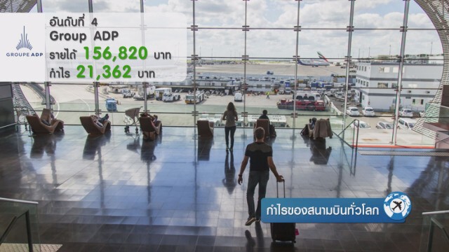 กำไรของสนามบินทั่วโลก