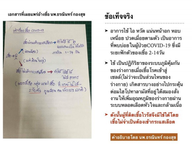 หมอธรณินทร์ โพสต์ชี้แจง หลังมีคนปลอมเอกสารแล้วแอบอ้างชื่อ