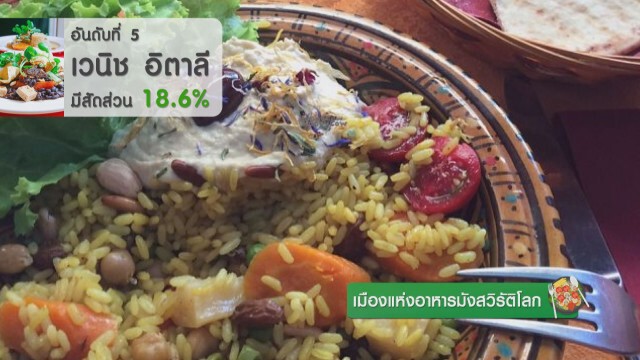 เมืองแห่งอาหารมังสวิรัติโลก