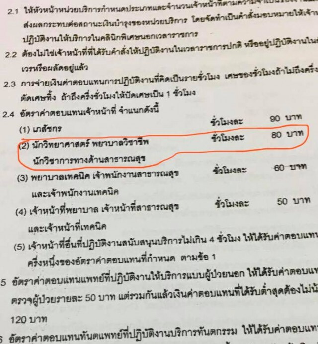 "หมอแล็บ" เปิดตัวเลข "ค่าโอที" บุคลากรทางการแพทย์ช่วงโควิด-19