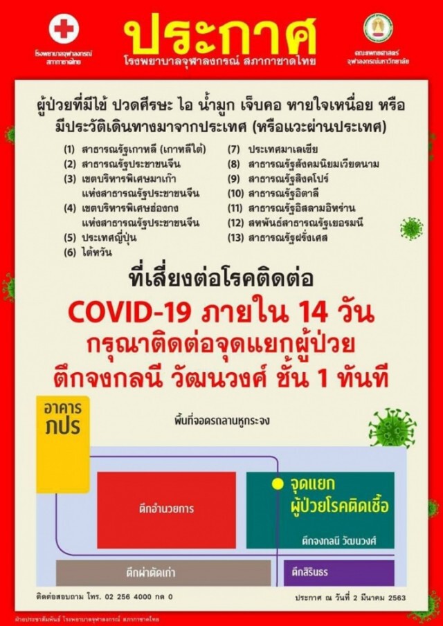"รพ.จุฬาฯ" ประกาศ! งดคลินิกตรวจสุขภาพคนไทย-ต่างชาติ