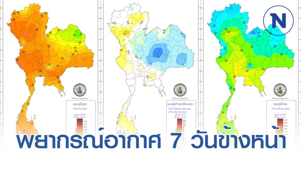 พยากรณ์อากาศ 7 วันข้างหน้า
