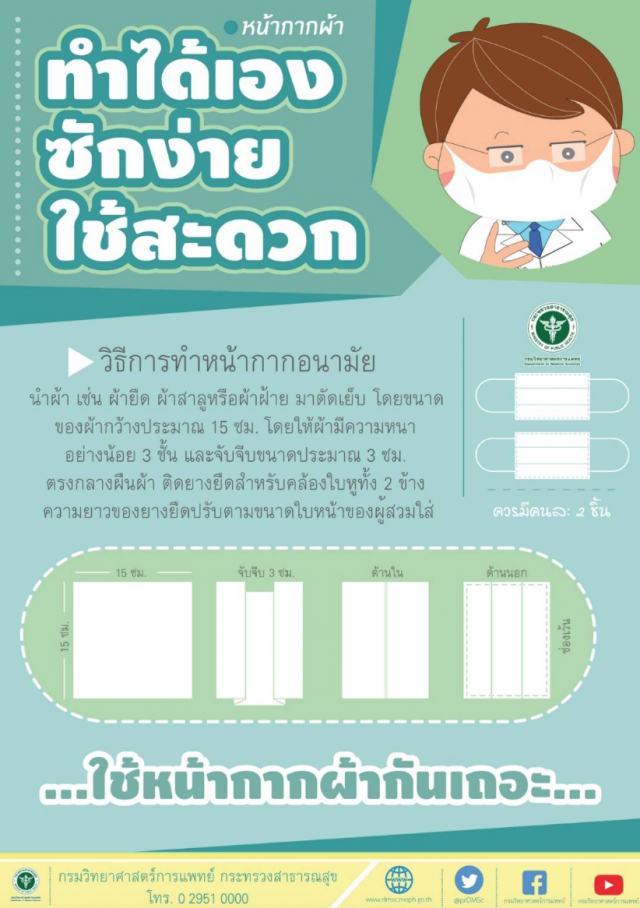 How to หน้ากากผ้า ทำหน้ากากอย่างไรให้ป้องกันไวรัส