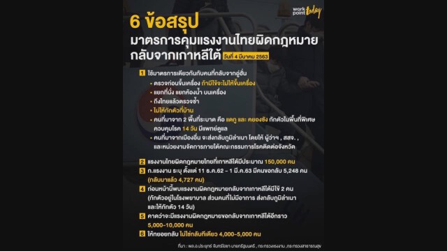 "โคราช" พบผีน้อย 4 คน กลับจากเกาหลีใต้มาใช้บริการรถโดยสารสาธารณะ