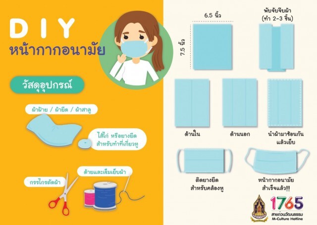 ชุมชนคุณธรรมฯ พลัง บวร (บ้าน วัด โรงเรียน)​ พร้อมร่วมทำหน้ากากอนามัยผ้าแจกสู้​