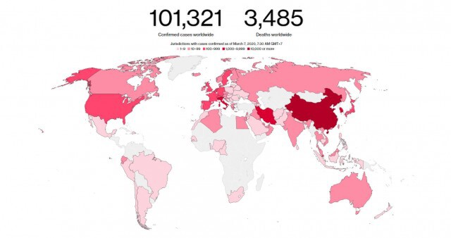 ยอดติดเชื้อโควิด-19ทั่วโลก ทะลุแสนคน