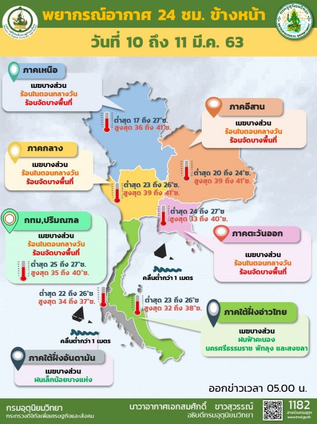อุตุฯ พยากรณ์อากาศ 24 ชั่วโมงข้างหน้า (06:00 วันนี้ ถึง 06:00 วันพรุ่งนี้)