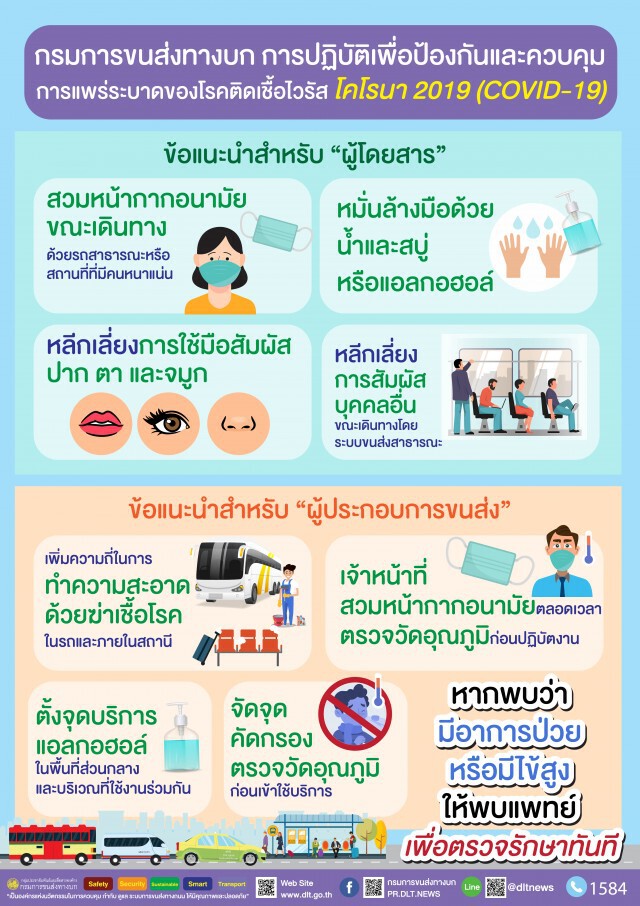 ขนส่งฯ แนะนำการปฏิบัติเพื่อป้องกันไวรัส COVID-19