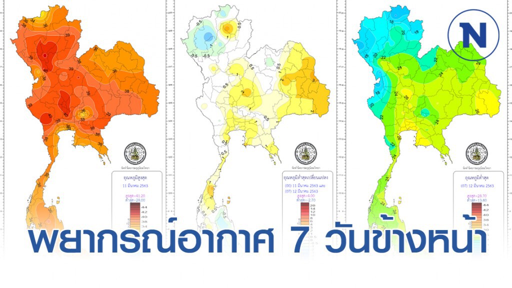 พยากรณ์อากาศ 7 วันข้างหน้า