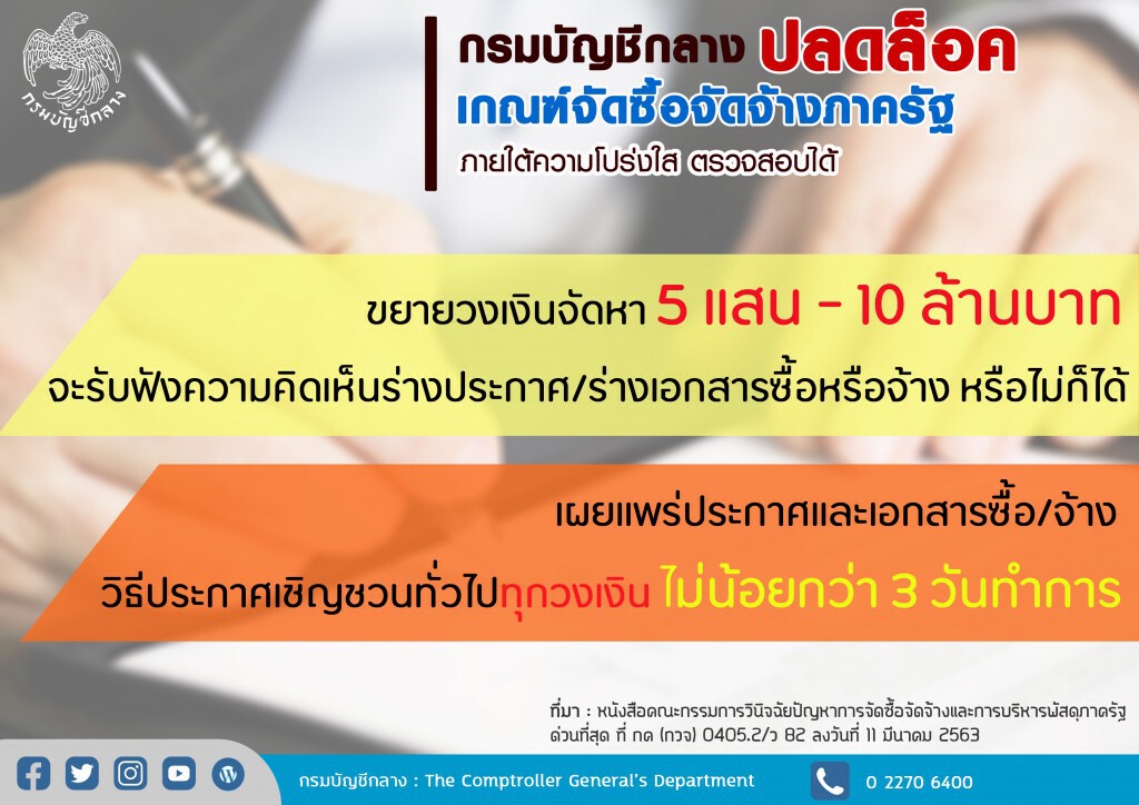 กรมบัญชีกลางผ่อนเกณฑ์จัดซื้อจัดจ้างภาครัฐ