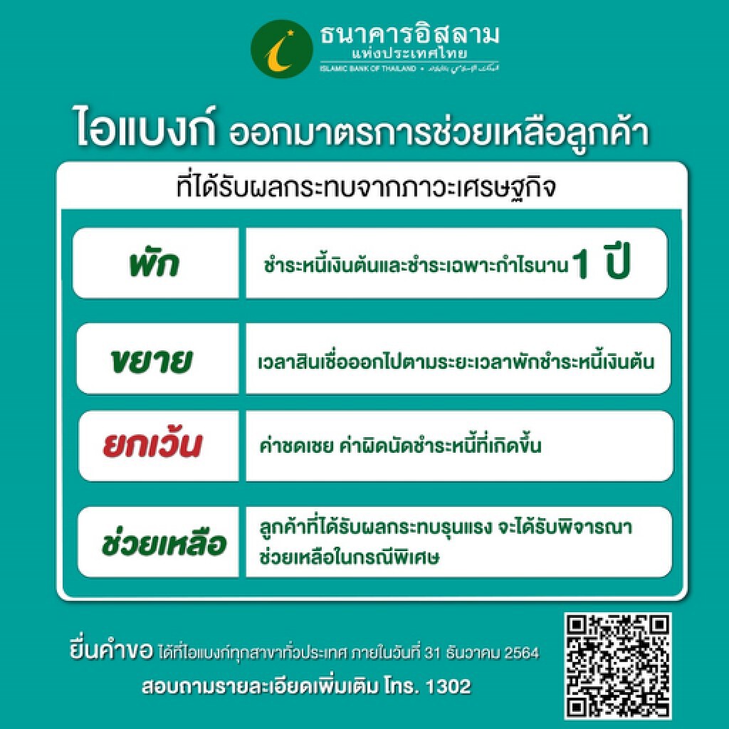 ไอแบงก์ออกมาตรการช่วยลูกค้า