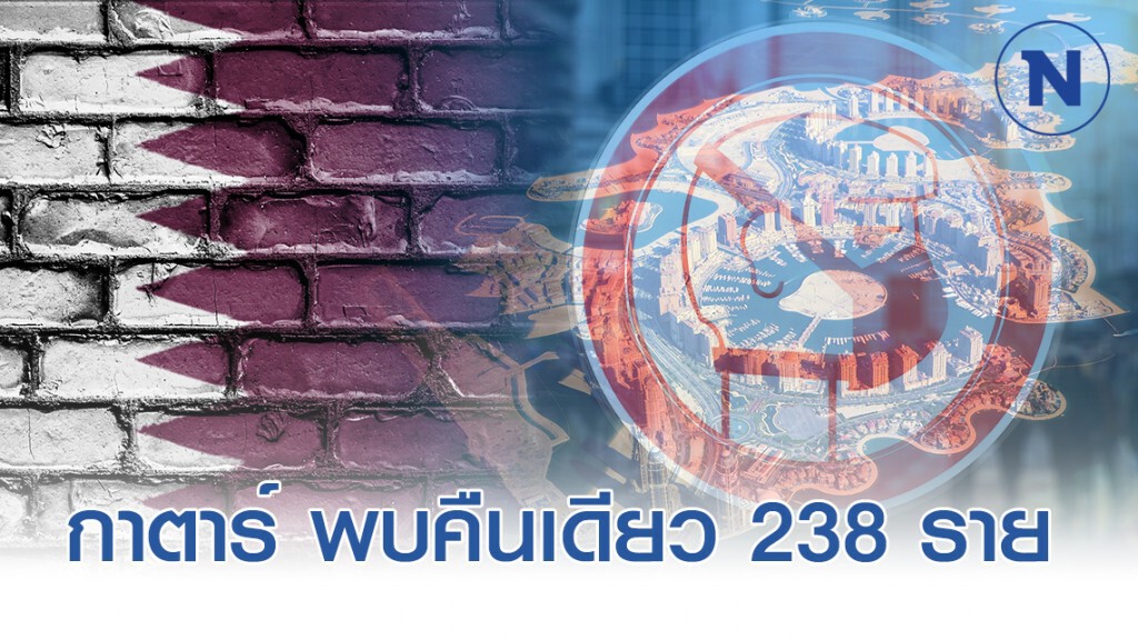 กาตาร์ พบผู้ป่วยโควิด-19 เพิ่มคืนเดียว 238 ราย กาตาร์ พบผู้ป่วยโควิด-19 เพิ่มคืนเดียว 238 ราย