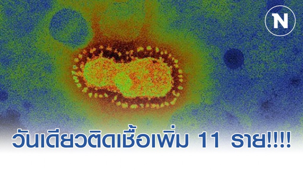 สธ.เผย ไทยพบผู้ติดเชื้อโควิด-19 เพิ่มอีก 11 ราย