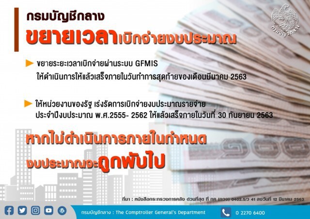 กรมบัญชีกลางออกเกณฑ์ขยายเวลาเบิกจ่ายงบประมาณ