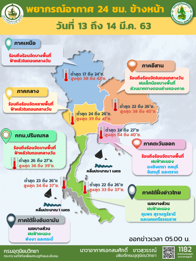 อุตุฯ พยากรณ์อากาศ 24 ชั่วโมงข้างหน้า (06:00 วันนี้ ถึง 06:00 วันพรุ่งนี้)