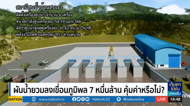 โครงการเติมน้ำต้นทุนเขื่อนภูมิพล 7 หมื่นล้าน เสี่ยงผันน้ำไม่ตามเป้า