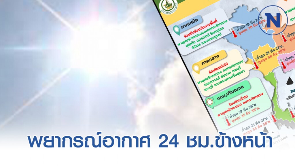 พยากรณ์อากาศ 24 ชม.ข้างหน้า เวลา 06:00 วันนี้ ถึง 06:00 วันพรุ่งนี้.