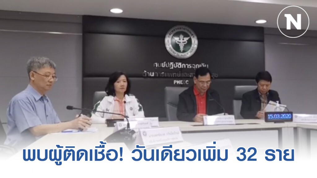 สธ.แถลง ไทยมีผู้ติดเชื้อ "โควิด-19" ทะลุร้อยราย วันเดียวเพิ่ม 32 ราย