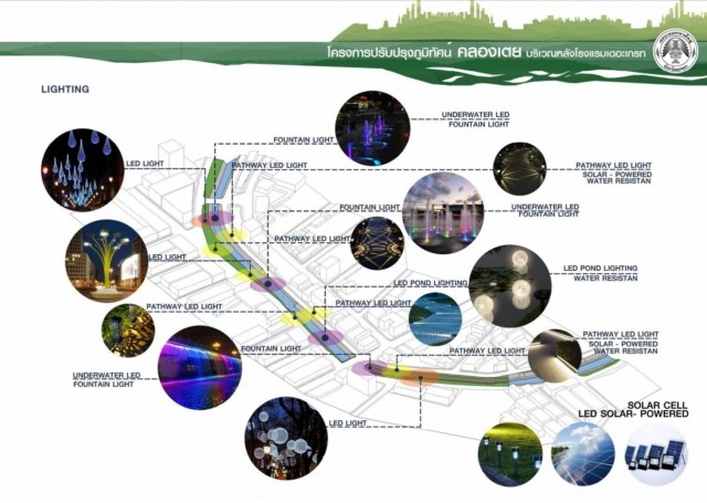 'คลองเตยลิ้งค์' พลิกคลองสร้างแลนด์มาร์คใหม่เมืองหาดใหญ่