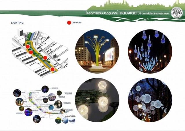 'คลองเตยลิ้งค์' พลิกคลองสร้างแลนด์มาร์คใหม่เมืองหาดใหญ่