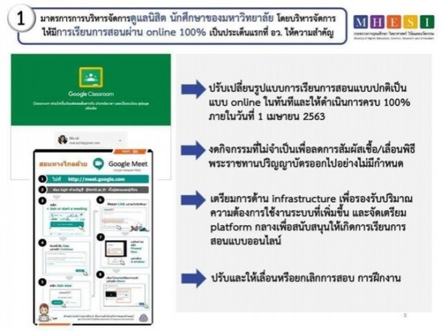 ก.อุดมศึกษา ขอความร่วมมือ!! สั่งเรียนออนไลน์ ลดค่าเทอม ในสถานการณ์โควิด-19