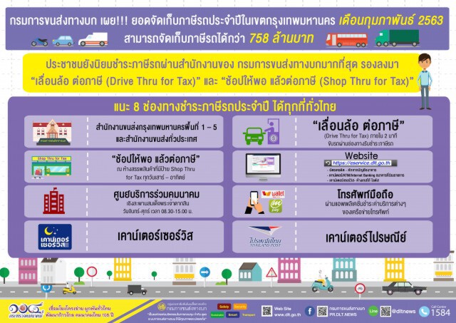 ขนส่งฯ แนะจ่ายภาษีรถออนไลน์ผ่านเว็บไซต์