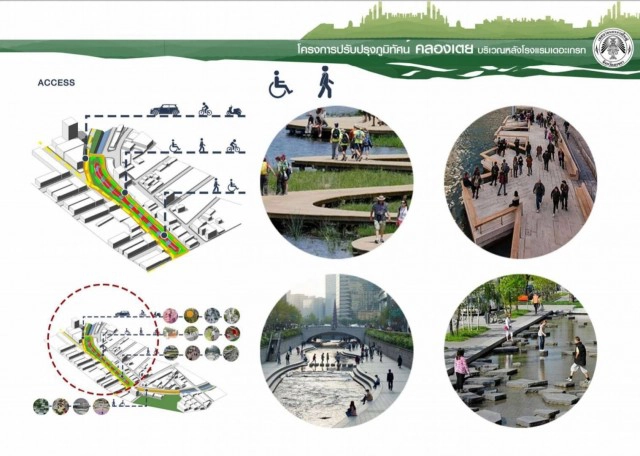 'คลองเตยลิ้งค์' พลิกคลองสร้างแลนด์มาร์คใหม่เมืองหาดใหญ่