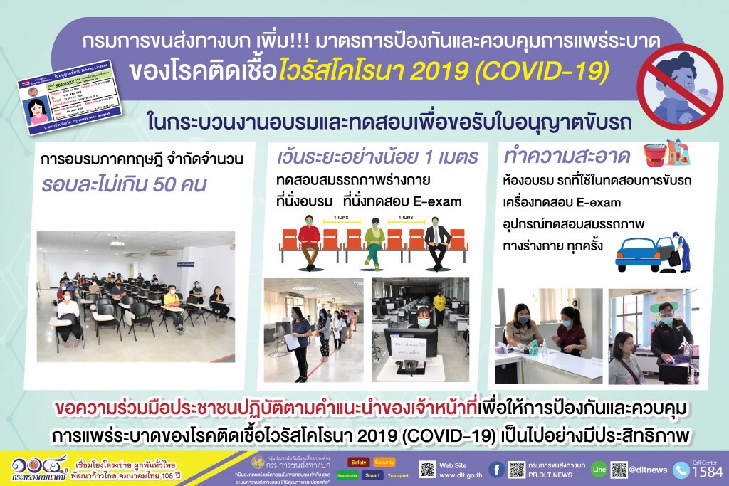 ขนส่งฯ เข้มมาตรการป้องกันโควิด-19