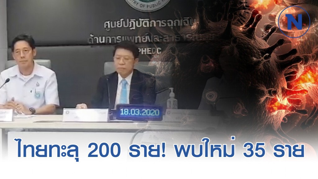 ไทยทะลุ 200 ราย! สธ.ยันพบผู้ป่วยโควิด-19 ใหม่ 35 ราย