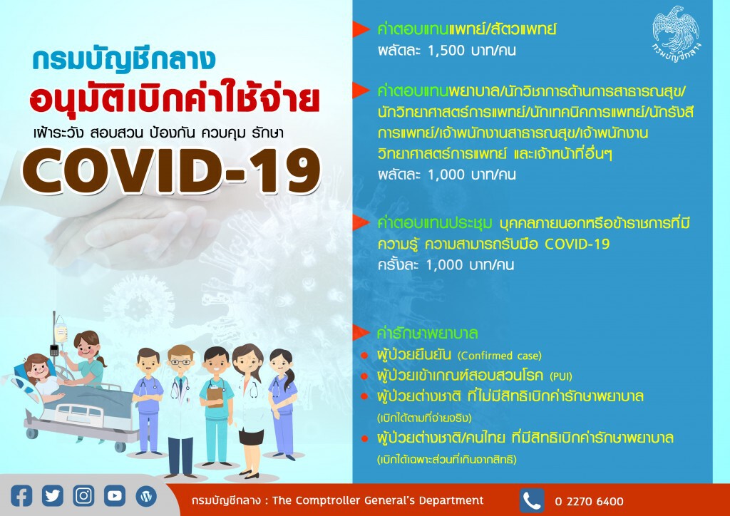บัญชีกลางอนุมัติค่าเสี่ยงภัยให้บุคลากรสาธารณสุขสู้ 'โควิด-19'
